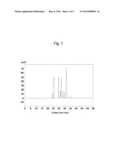 VASCULAR PROTECTING AGENT HAVING SALT-ABSORPTION INHIBITORY ACTIVITY diagram and image