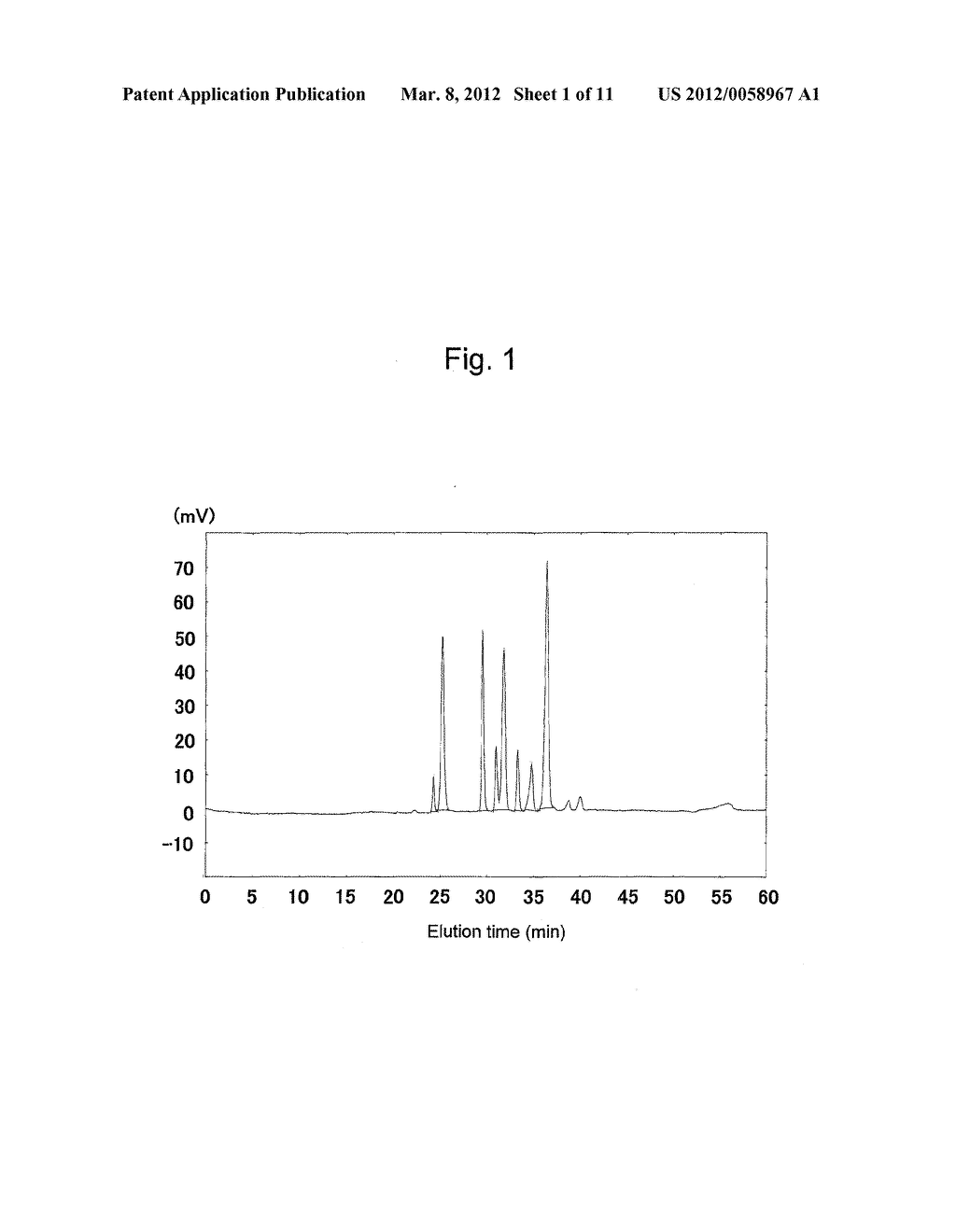 VASCULAR PROTECTING AGENT HAVING SALT-ABSORPTION INHIBITORY ACTIVITY - diagram, schematic, and image 02