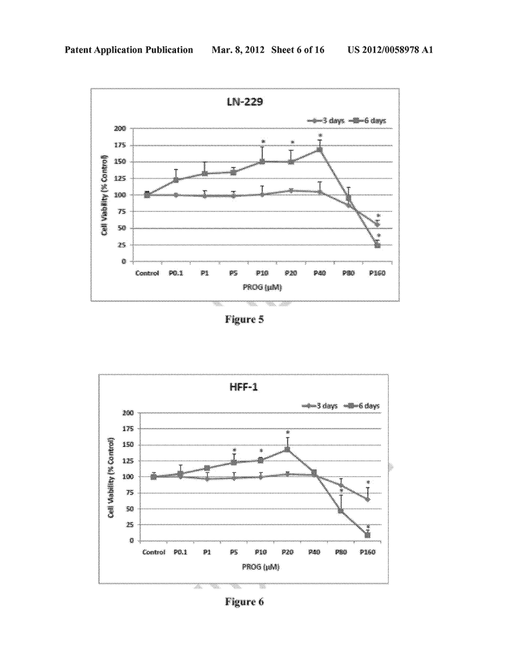 METHOD FOR THE TREATMENT OF CENTRAL NERVOUS SYSTEM CANCERS AND     COMPOSITIONS RELATED THERETO - diagram, schematic, and image 07