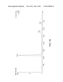 Analogs of Benzoquinone-Containing Ansamycins and Methods of Use Thereof diagram and image