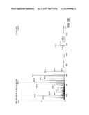 Analogs of Benzoquinone-Containing Ansamycins and Methods of Use Thereof diagram and image