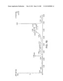 Analogs of Benzoquinone-Containing Ansamycins and Methods of Use Thereof diagram and image