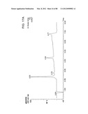 Analogs of Benzoquinone-Containing Ansamycins and Methods of Use Thereof diagram and image