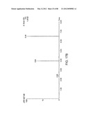 Analogs of Benzoquinone-Containing Ansamycins and Methods of Use Thereof diagram and image