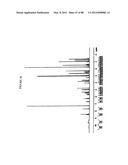 Analogs of Benzoquinone-Containing Ansamycins and Methods of Use Thereof diagram and image