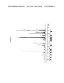 Analogs of Benzoquinone-Containing Ansamycins and Methods of Use Thereof diagram and image