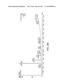 Analogs of Benzoquinone-Containing Ansamycins and Methods of Use Thereof diagram and image