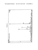 Analogs of Benzoquinone-Containing Ansamycins and Methods of Use Thereof diagram and image