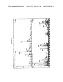 Analogs of Benzoquinone-Containing Ansamycins and Methods of Use Thereof diagram and image