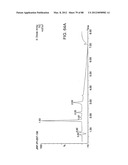 Analogs of Benzoquinone-Containing Ansamycins and Methods of Use Thereof diagram and image