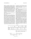 CYCLOPROPYL DICARBOXAMIDES AND ANALOGS EXHIBITING ANTI-CANCER AND     ANTI-PROLIFERATIVE ACTIVITIES diagram and image