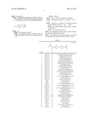 DI-AZETIDINYL DIAMIDE AS MONOACYLGLYCEROL LIPASE INHIBITORS diagram and image