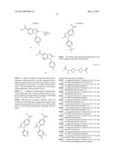 DI-AZETIDINYL DIAMIDE AS MONOACYLGLYCEROL LIPASE INHIBITORS diagram and image