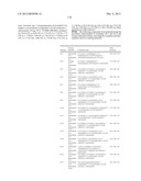 CARBAZOLE CARBOXAMIDE COMPOUNDS USEFUL AS KINASE INHIBITORS diagram and image