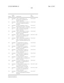 CARBAZOLE CARBOXAMIDE COMPOUNDS USEFUL AS KINASE INHIBITORS diagram and image