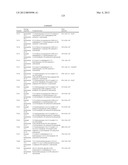 CARBAZOLE CARBOXAMIDE COMPOUNDS USEFUL AS KINASE INHIBITORS diagram and image