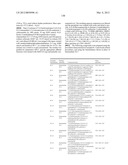 CARBAZOLE CARBOXAMIDE COMPOUNDS USEFUL AS KINASE INHIBITORS diagram and image