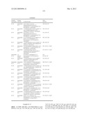 CARBAZOLE CARBOXAMIDE COMPOUNDS USEFUL AS KINASE INHIBITORS diagram and image