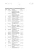 CARBAZOLE CARBOXAMIDE COMPOUNDS USEFUL AS KINASE INHIBITORS diagram and image