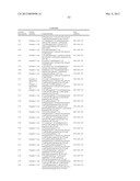 CARBAZOLE CARBOXAMIDE COMPOUNDS USEFUL AS KINASE INHIBITORS diagram and image