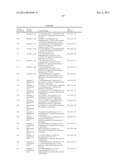 CARBAZOLE CARBOXAMIDE COMPOUNDS USEFUL AS KINASE INHIBITORS diagram and image