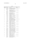 CARBAZOLE CARBOXAMIDE COMPOUNDS USEFUL AS KINASE INHIBITORS diagram and image