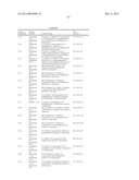 CARBAZOLE CARBOXAMIDE COMPOUNDS USEFUL AS KINASE INHIBITORS diagram and image