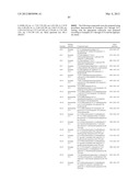 CARBAZOLE CARBOXAMIDE COMPOUNDS USEFUL AS KINASE INHIBITORS diagram and image