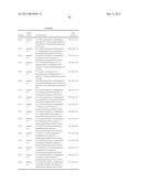 CARBAZOLE CARBOXAMIDE COMPOUNDS USEFUL AS KINASE INHIBITORS diagram and image