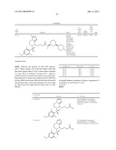 Substituted Tetrahydropyrrolopyrazine Compounds diagram and image