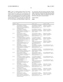 Substituted Tetrahydropyrrolopyrazine Compounds diagram and image