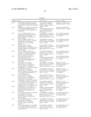 Substituted Tetrahydropyrrolopyrazine Compounds diagram and image