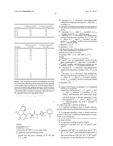 Substituted Tetrahydropyrrolopyrazine Compounds diagram and image