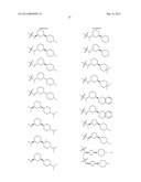 Substituted Tetrahydropyrrolopyrazine Compounds diagram and image