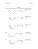 PIPERIDINE AND PIPERAZINE DERIVATIVES AS AUTOTAXIN INHIBITORS diagram and image