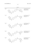 PIPERIDINE AND PIPERAZINE DERIVATIVES AS AUTOTAXIN INHIBITORS diagram and image