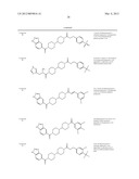 PIPERIDINE AND PIPERAZINE DERIVATIVES AS AUTOTAXIN INHIBITORS diagram and image