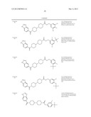 PIPERIDINE AND PIPERAZINE DERIVATIVES AS AUTOTAXIN INHIBITORS diagram and image