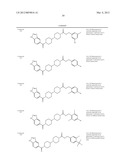 PIPERIDINE AND PIPERAZINE DERIVATIVES AS AUTOTAXIN INHIBITORS diagram and image