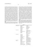 PIPERIDINE AND PIPERAZINE DERIVATIVES AS AUTOTAXIN INHIBITORS diagram and image