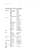 PIPERIDINE AND PIPERAZINE DERIVATIVES AS AUTOTAXIN INHIBITORS diagram and image