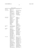 PIPERIDINE AND PIPERAZINE DERIVATIVES AS AUTOTAXIN INHIBITORS diagram and image