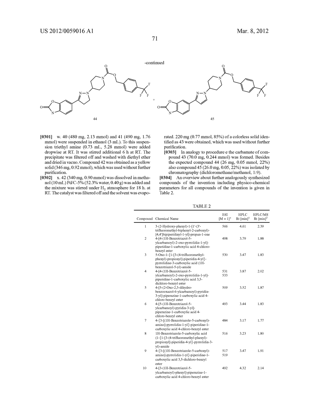PIPERIDINE AND PIPERAZINE DERIVATIVES AS AUTOTAXIN INHIBITORS - diagram, schematic, and image 72