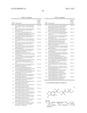 PIPERIDINE AND PIPERAZINE DERIVATIVES AS AUTOTAXIN INHIBITORS diagram and image