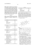 ANTIMICROBIAL AGENTS diagram and image