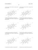 ANTIMICROBIAL AGENTS diagram and image