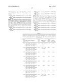 INHIBITION OF MAP4K4 THROUGH RNAI diagram and image