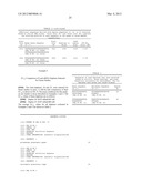 INHIBITION OF MAP4K4 THROUGH RNAI diagram and image