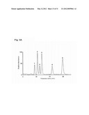 NOVEL ANTI-INFLAMMATORY COMPOUNDS diagram and image