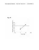 NOVEL ANTI-INFLAMMATORY COMPOUNDS diagram and image